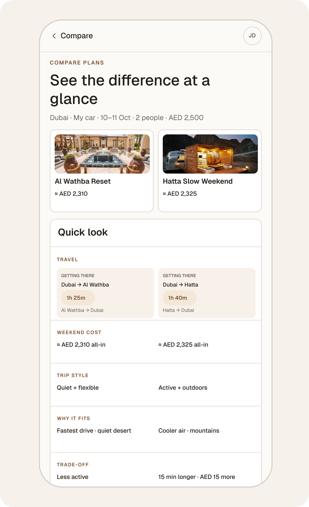 Final: Compare on a phone in two narrow columns, each row's label above the values, so travel, weekend cost, trip style, why it fits and trade-off sit side by side for both trips.