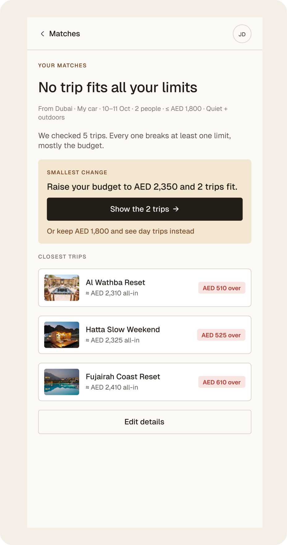 No trip fits all your limits: the smallest change, raising the budget to AED 2,350 so 2 trips fit, sits above the three closest trips and how far over budget each one is.