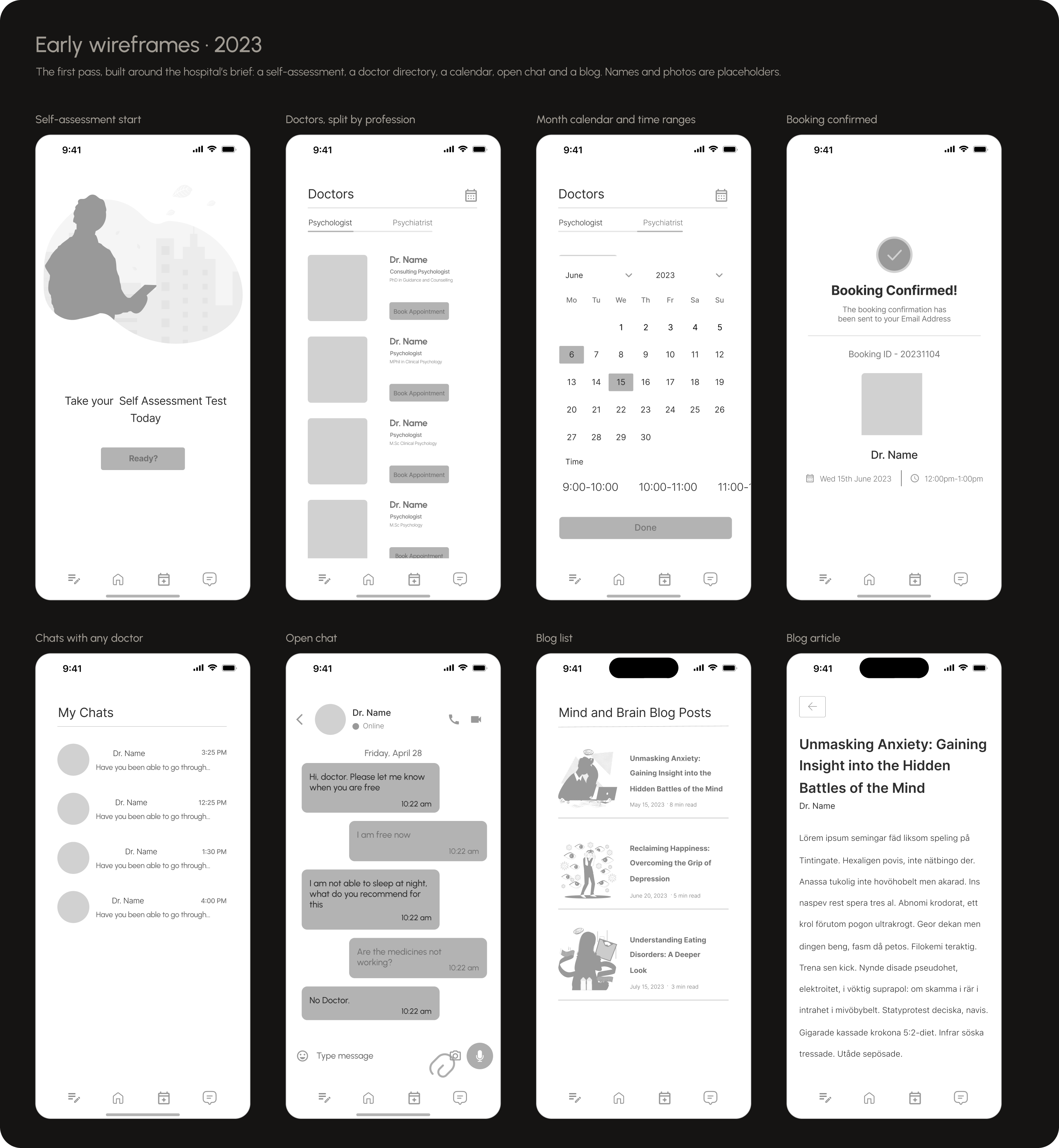 Early wireframes from 2023, in grey: eight low-fidelity screens built around the hospital's brief. Top row: self-assessment start, doctors split by profession, month calendar and time ranges, booking confirmed. Bottom row: chats with any doctor, open chat, blog list, blog article.